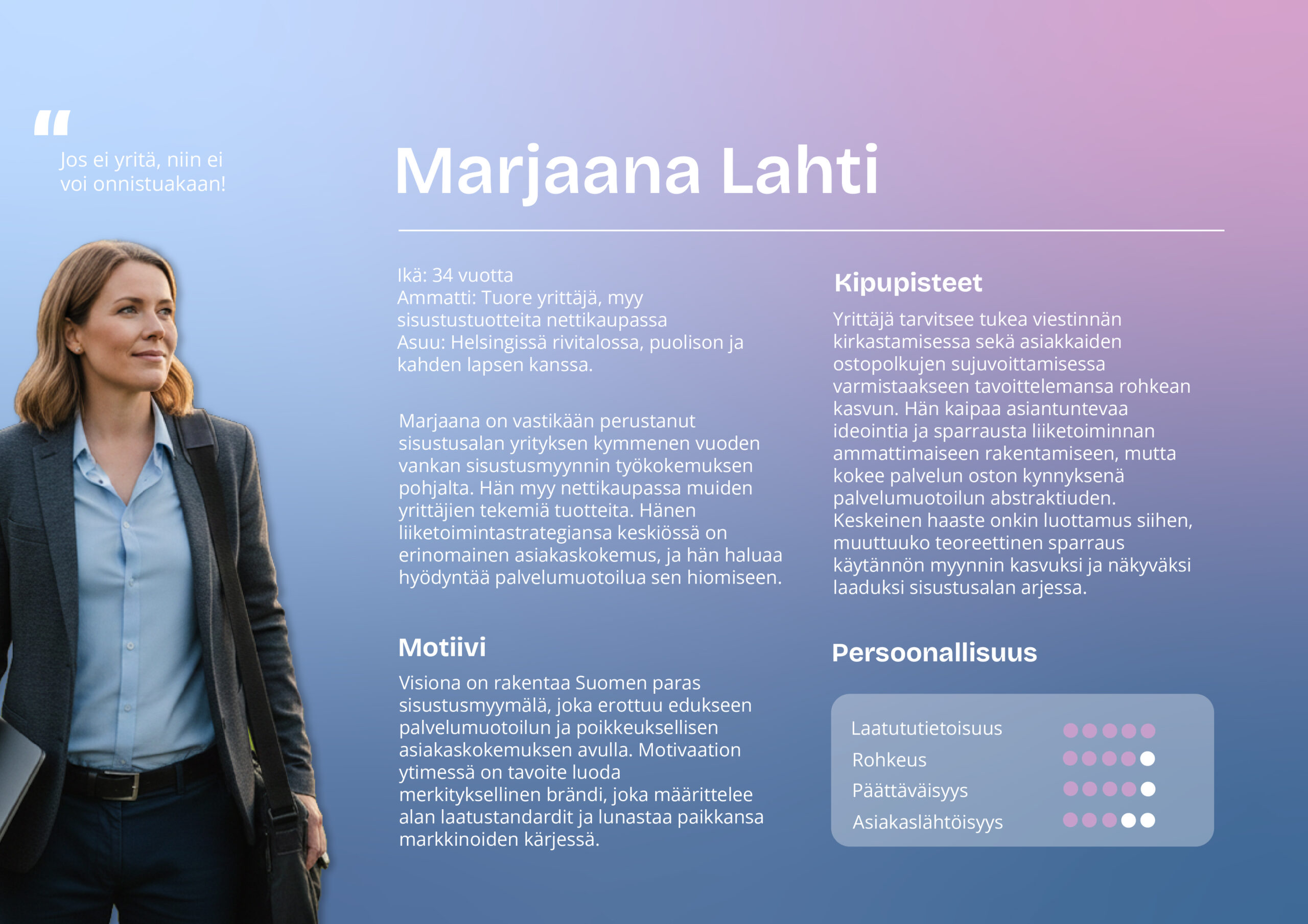 Asiakaspersoona esimerkki